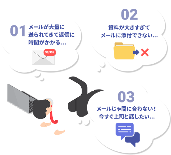 01:メールが大量に送られてきて返信に時間がかかる… 02:資料が大きすぎてメールに添付できない... 03:メールじゃ間に合わない!今すぐ上司と話したい...