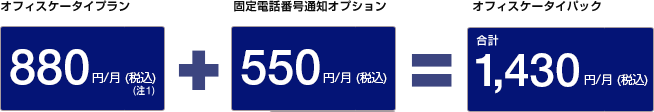 【KDDI】オフィスケータイパック: エリア・料金 | 音声・電話/固定電話番号利用 | 法人向け