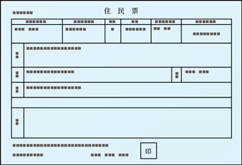 住民票のイメージ画像