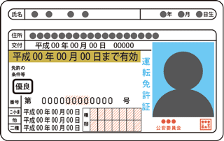 運転免許証(表面)のイメージ画像