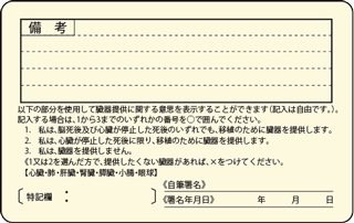 運転免許証(裏面)のイメージ画像