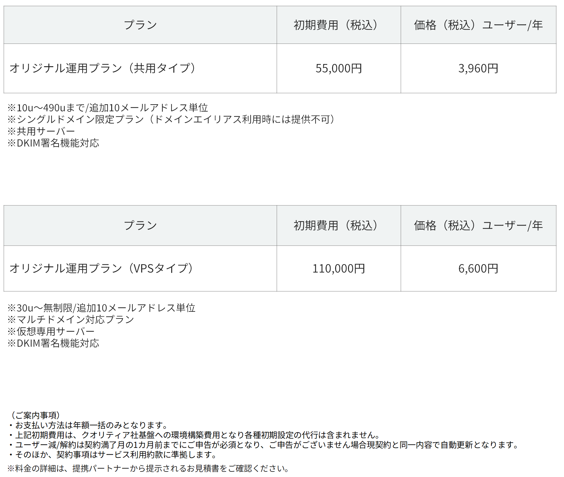料金
