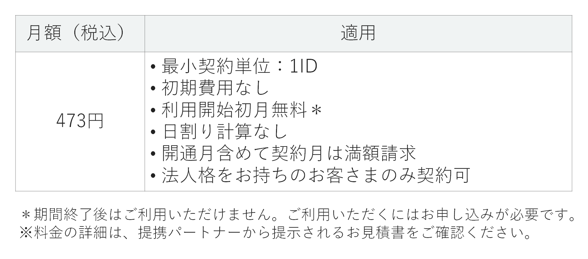 料金表の画像