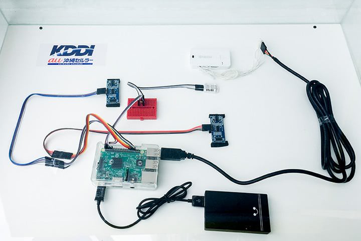 KDDI株式会社 商品・CS統括本部 商品戦略部 商品第1グループ 課長補佐 杉田 博司