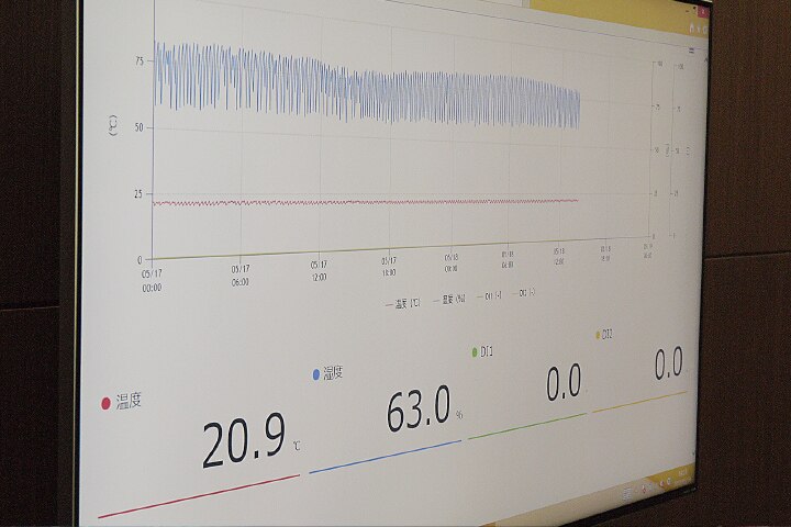 KDDI株式会社 商品・CS統括本部 商品戦略部 商品第1グループ 課長補佐 杉田 博司