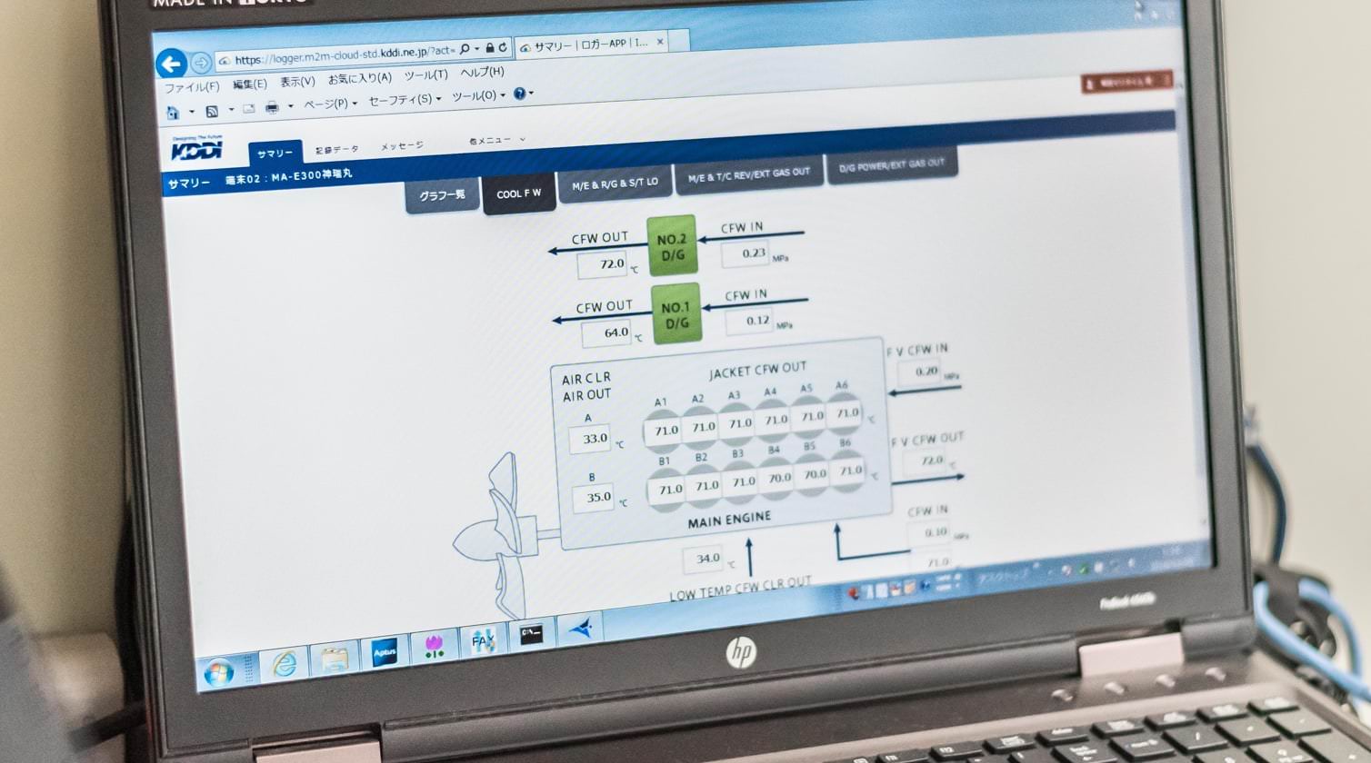 KDDI株式会社 商品・CS統括本部 商品戦略部 商品第1グループ 課長補佐 杉田 博司