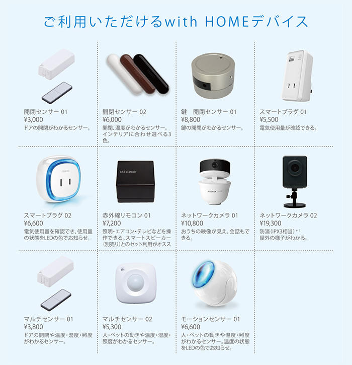 「with HOME」対応デバイスの一例 赤外線リモコン、センサー、ネットワークカメラ、スマートプラグなど多様なデバイスが揃っている。宅内に無線通信アダプタを設置し、スマートフォンの「with HOMEアプリ」から簡単に操作が可能だ。なお、スマートスピーカーは別売りとなる。