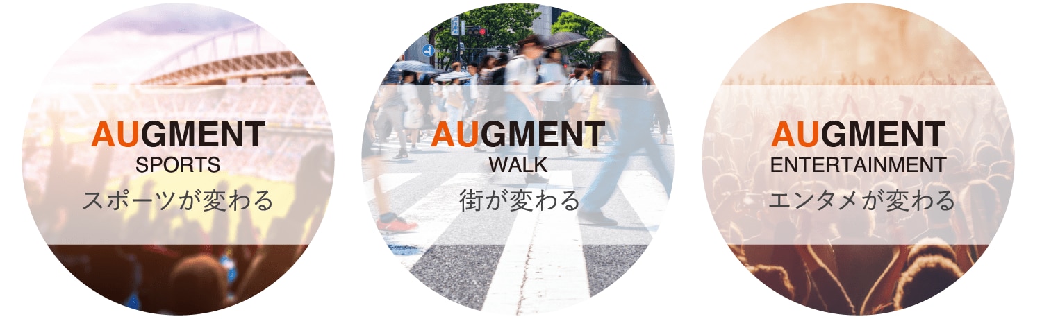 KDDI株式会社 商品・CS統括本部 商品戦略部 商品第1グループ 課長補佐 杉田 博司