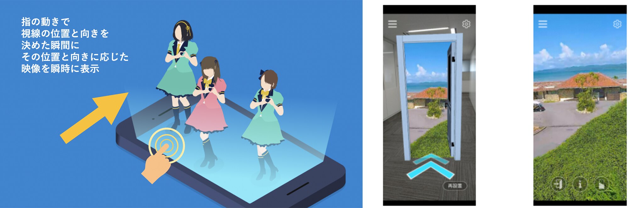 指の動きで視線の位置と向きを決めた瞬間に、その位置と向きに応じた映像を瞬時に表示。