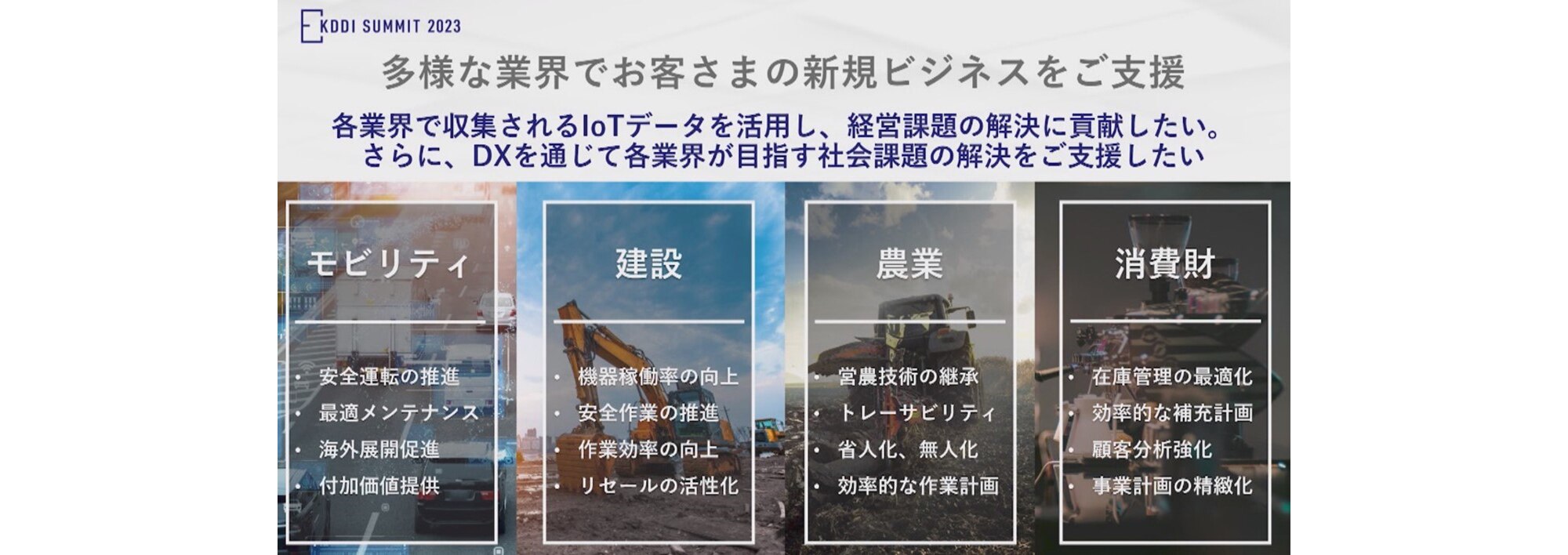 多様な業界でお客さまの新規ビジネスをご支援、各業界で収集されるIoTデータを活用し、 経営課題の解決に貢献したい。さらに、 DXを通じて各業界が目指す社会課題の解決をご支援したい「モビリティ」・安全運転の推進・最適メンテナンス・海外展開促進・付加価値提供「建設」・機器稼働率の向上・安全作業の推進・作業効率の向上・リセールの活性化「農業」・営農技術の継承・トレーサビリティ・省人化、 無人化・効率的な作業計画「消費財」・在庫管理の最適化・効率的な補充計画・顧客分析強化・事業計画の精緻化