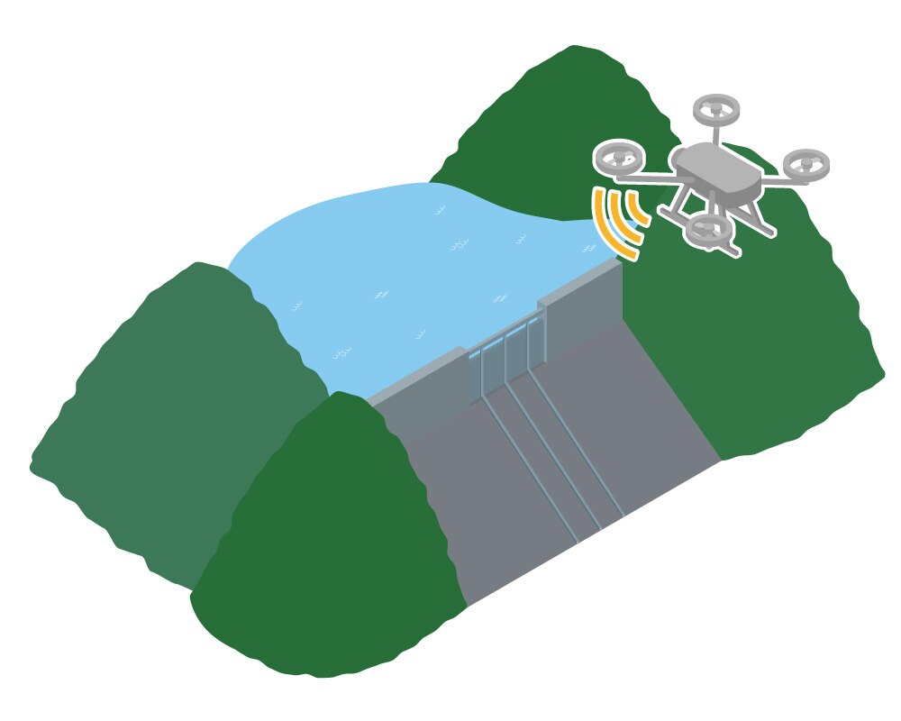 ダムでのドローン活用イメージ