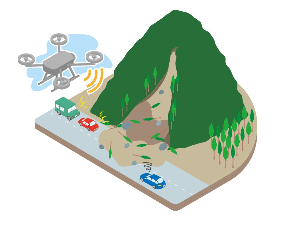 災害時のドローン活用イメージ