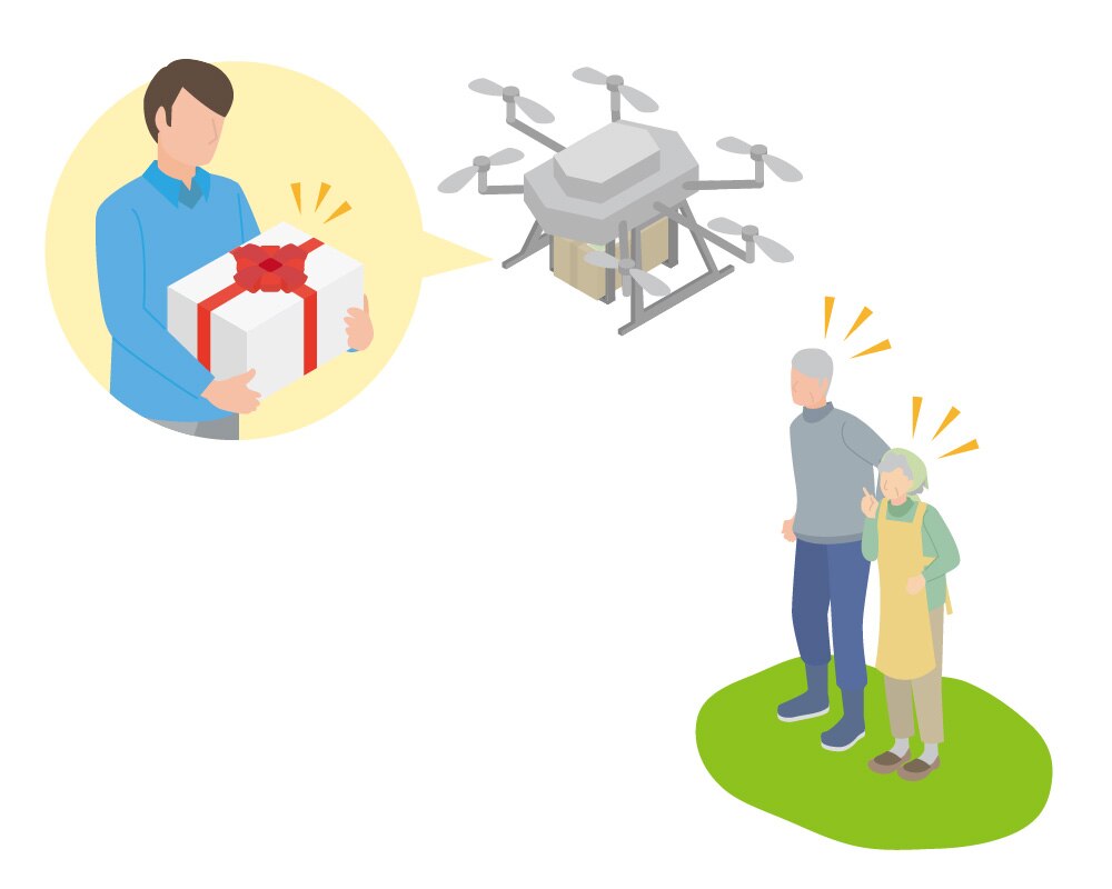 配達時のドローン活用イメージ