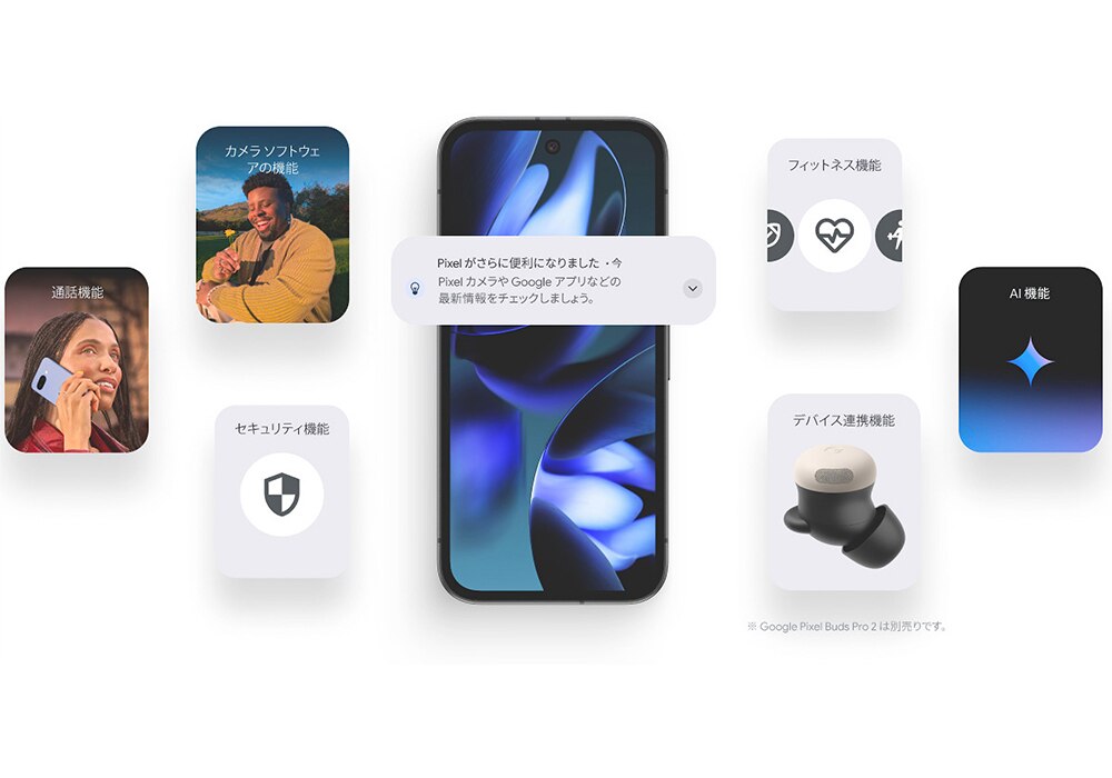 Google Pixel 9a のスペックイメージ