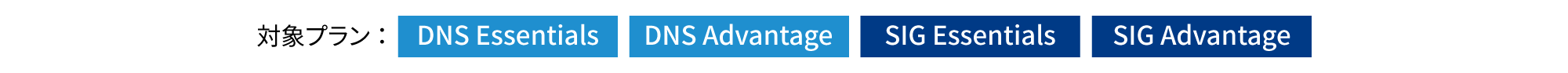 対象プラン:DNS Security、DNS Advantage、SIG Security、SIG Advantage