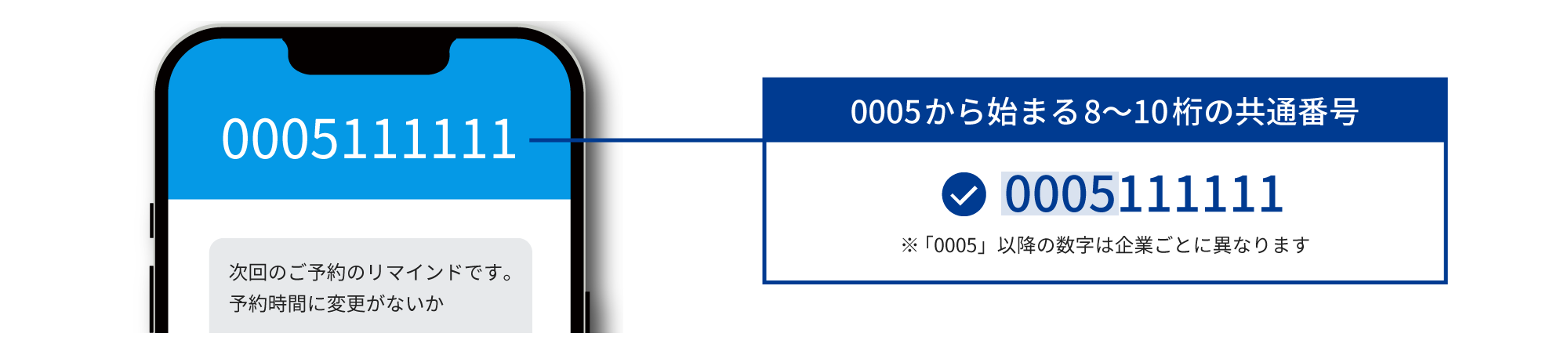 共通番号は「0005」で始まる8~10桁の数字列