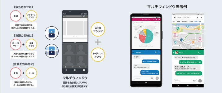 マルチウィンドウの表示例の画像です。ご利用用途にあわせて上下に2つの画面を表示しています。